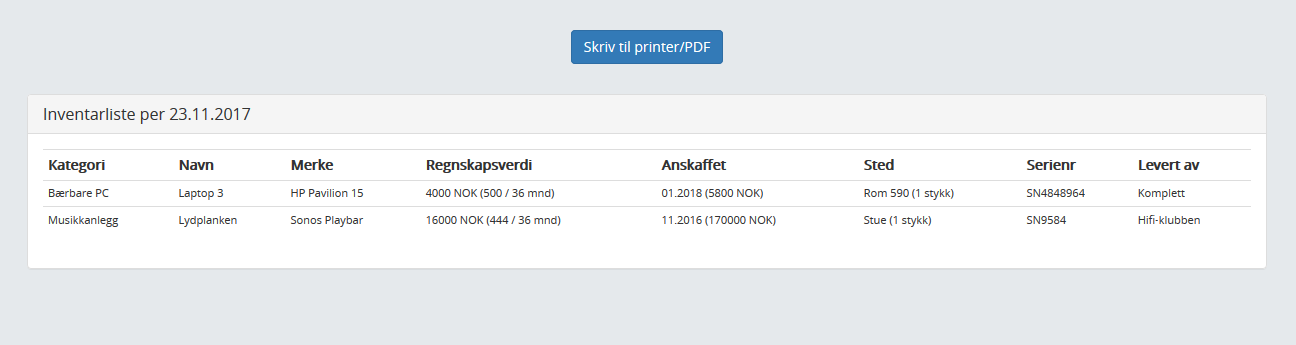 Oversikt over eiendeler — utskriftsvennlig liste