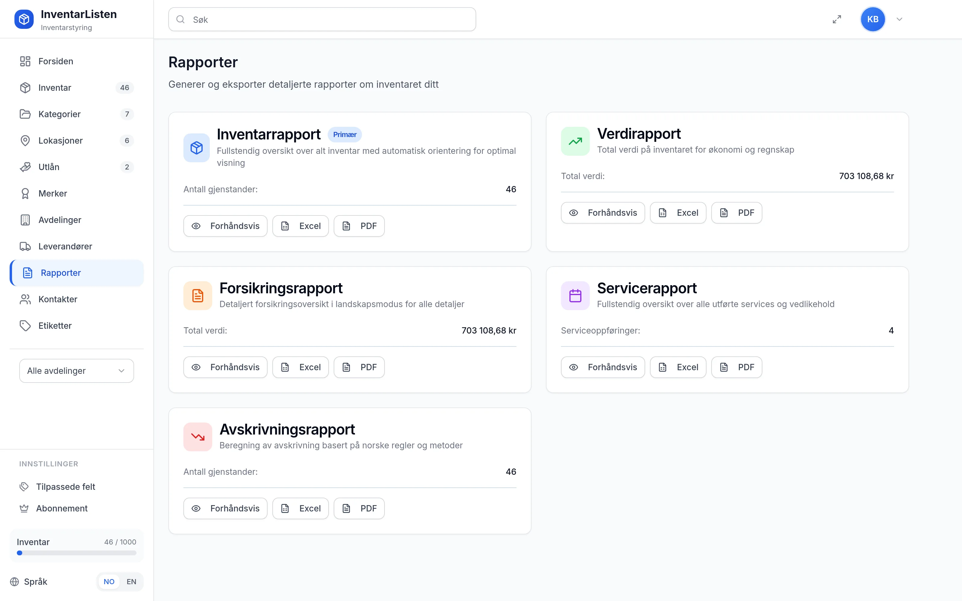 Rapporter for entreprenør i bygg og anlegg i InventarListen – verdier, avskrivning og fordeling per kategori