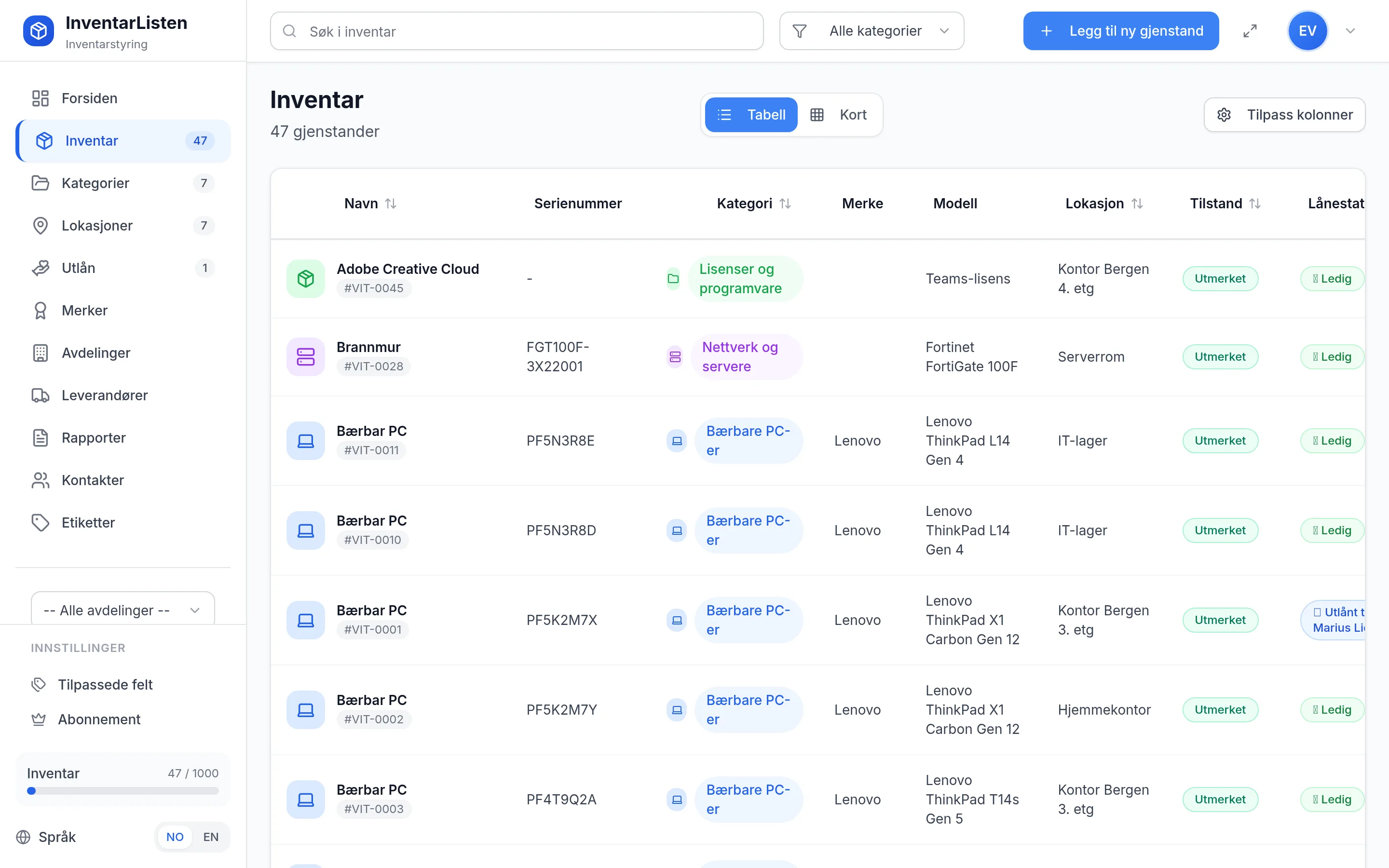 Inventarliste for IT-avdeling i InventarListen – tabellvisning med kategori, plassering og tilstand