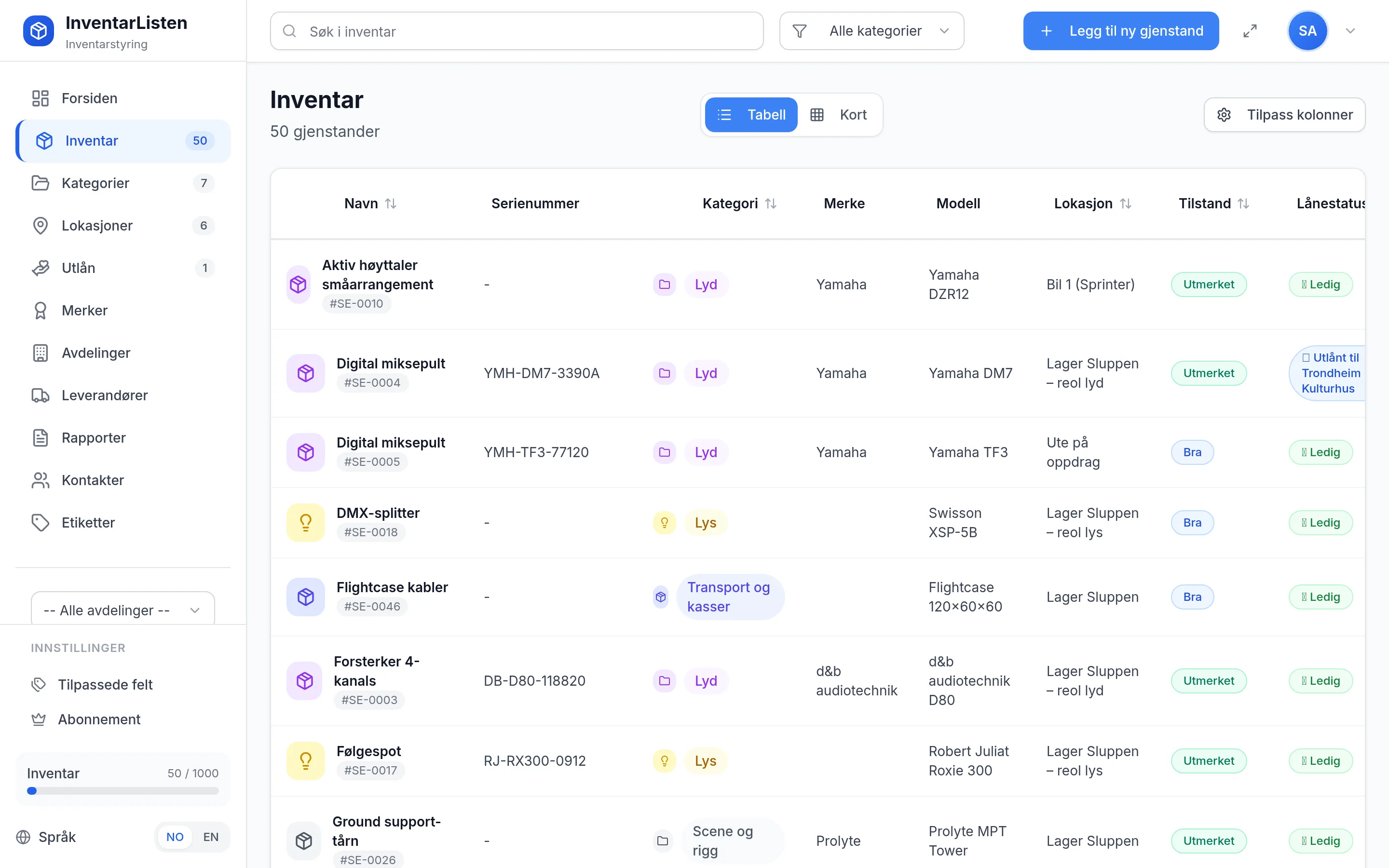 Inventarliste for utleie- og eventselskap i InventarListen – tabellvisning med kategori, plassering og tilstand