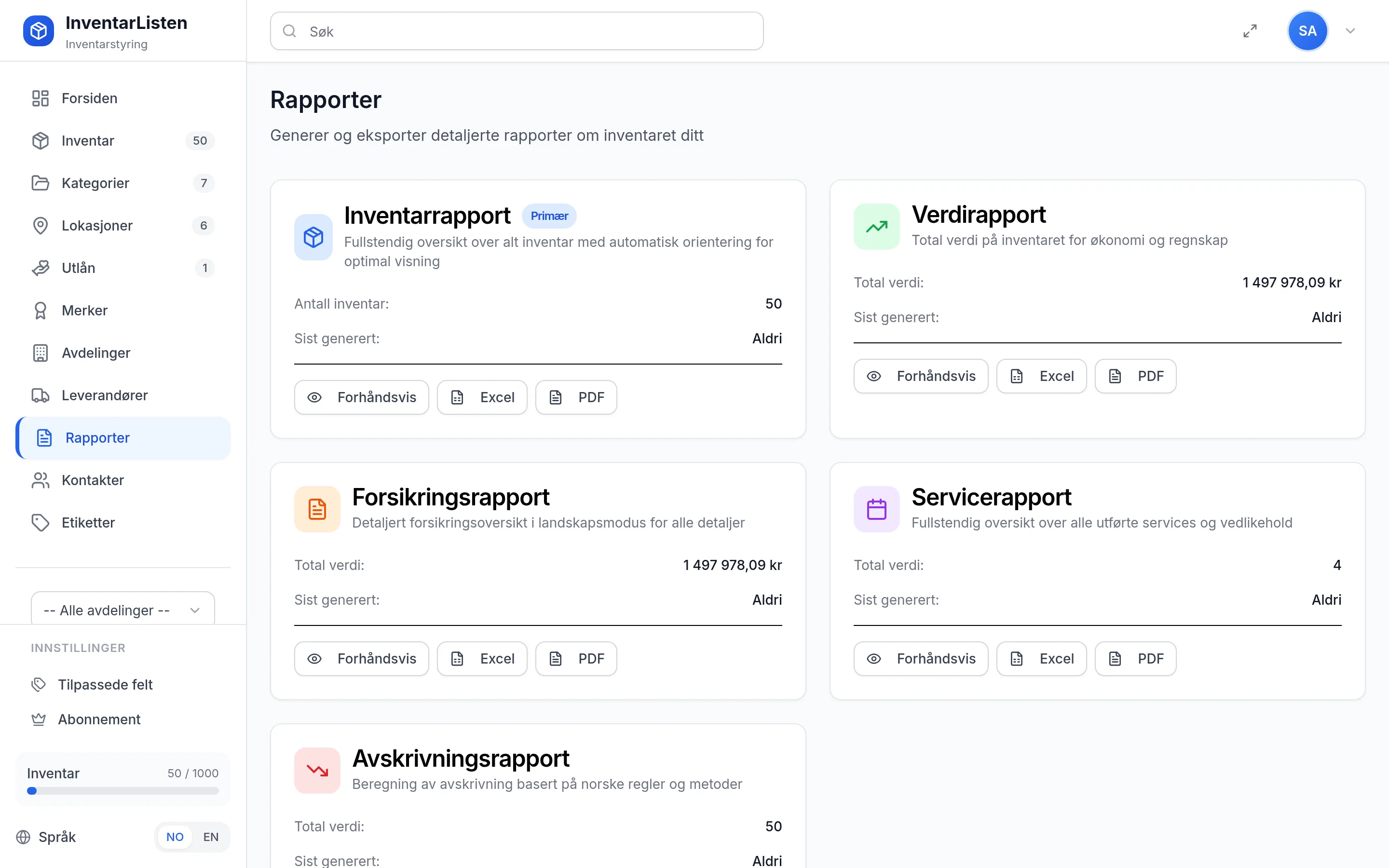 Rapporter for utleie- og eventselskap i InventarListen – verdier, avskrivning og fordeling per kategori